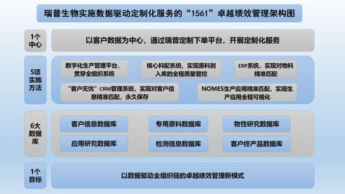 熱烈慶祝鄭州瑞普榮獲“河南省質量標桿企業”稱號，工程管理服務再創佳績